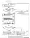 Fig. 01 - Application program distributing apparatus, image processing apparatus and program, allowing data communications using S/MIME at ease