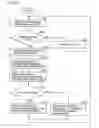Fig. 12 - Application program distributing apparatus, image processing apparatus and program, allowing data communications using S/MIME at ease