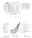 Fig. 02 - Multi-peripheral serpentine microcircuits for high aspect ratio blades