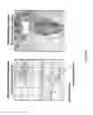 Fig. 16 - Means and methods for diagnosing and treating affective disorders