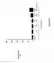 Fig. 36 - Means and methods for diagnosing and treating affective disorders
