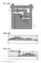 Fig. 20 - Method for manufacturing semiconductor device