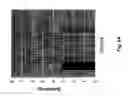 Fig. 09 - Selective etch chemistries for forming high aspect ratio features and associated structures