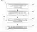 Fig. 01 - ETCH METHODS TO FORM ANISOTROPIC FEATURES FOR HIGH ASPECT RATIO APPLICATIONS
