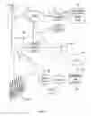 Fig. 02 - System and method of telephonic dialing simulation