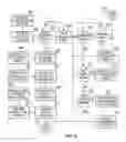 Fig. 09 - System and method of telephonic dialing simulation