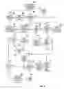 Fig. 10 - System and method of telephonic dialing simulation