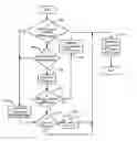 Fig. 01 - Torque converter clutch slip control