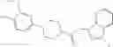 Fig. 128 - Azaindazole compounds and methods of use