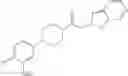 Fig. 130 - Azaindazole compounds and methods of use