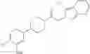 Fig. 141 - Azaindazole compounds and methods of use