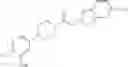 Fig. 144 - Azaindazole compounds and methods of use