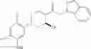 Fig. 146 - Azaindazole compounds and methods of use