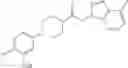 Fig. 150 - Azaindazole compounds and methods of use