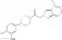 Fig. 155 - Azaindazole compounds and methods of use