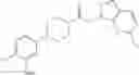 Fig. 160 - Azaindazole compounds and methods of use