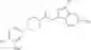 Fig. 165 - Azaindazole compounds and methods of use