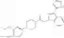 Fig. 179 - Azaindazole compounds and methods of use