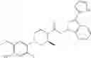Fig. 182 - Azaindazole compounds and methods of use
