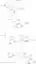 Fig. 20 - Azaindazole compounds and methods of use