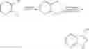 Fig. 41 - Azaindazole compounds and methods of use