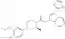 Fig. 93 - Azaindazole compounds and methods of use