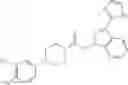Fig. 97 - Azaindazole compounds and methods of use
