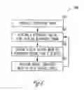 Fig. 07 - Method and apparatus for neural stimulation with respiratory feedback