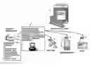 Fig. 01 - System and method for interactive generator and building electric load control