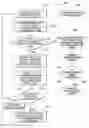 Fig. 01 - Method and system for selective, event-based communications