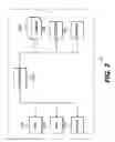 Fig. 03 - Method and system for selective, event-based communications
