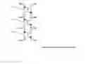Fig. 01 - Virtual probing
