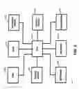 Fig. 03 - Apparatus and method for processing and/or for providing healthcare information and/or healthcare-related information