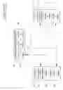 Fig. 04 - Secure interactive digital system for displaying items to a user identified as having permission to access the system