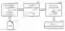 Fig. 01 - System and method of determining and recommending a document control policy for a document