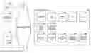 Fig. 01 - Unified communication escalation