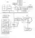 Fig. 01 - Dynamic determination of master servers for branches in distributed directories