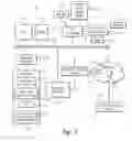 Fig. 02 - Dynamic determination of master servers for branches in distributed directories