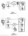 Fig. 02 - Method and apparatus for simplified user access to multiple browser transports in a mobile communication device