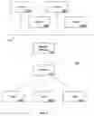 Fig. 02 - Systems and methods of migrating sessions between computer systems