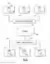 Fig. 02 - Determination of running status of logical processor