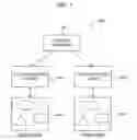 Fig. 02 - OWNER IDENTIFICATION OF COLLABORATION WORK OBJECT