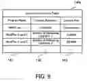 Fig. 10 - Software management process, software management apparatus, and computer-readable medium storing software management program