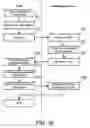 Fig. 11 - Software management process, software management apparatus, and computer-readable medium storing software management program