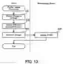 Fig. 14 - Software management process, software management apparatus, and computer-readable medium storing software management program