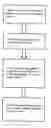 Fig. 01 - METHOD OF SEARCHING PROGRAM FOR USER WITHOUT HAVING TO ENTER KEYWORDS