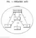 Fig. 02 - Method and apparatus for generating rights object by reauthorization