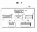 Fig. 05 - Method and apparatus for generating rights object by reauthorization