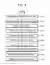Fig. 08 - Method and apparatus for generating rights object by reauthorization