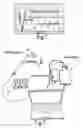 Fig. 02 - Non-destructive testing of the lining of a process vessel